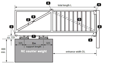 Cantilever slide gate