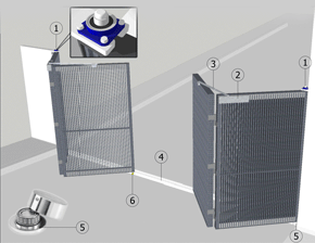 Typical fold gate