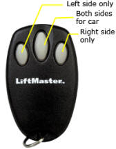 3-button bi-parting slide gate remote control