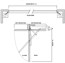 How floataway door works