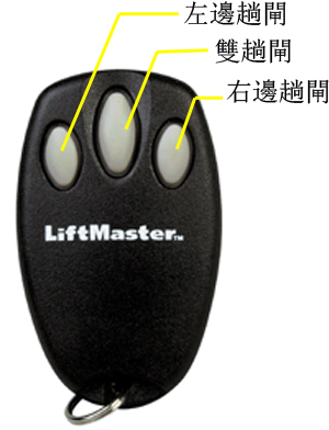 使用一個3鍵遙控器控制雙趟閘