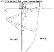 How Foldaway doors work