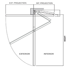 How Hingeway doors work