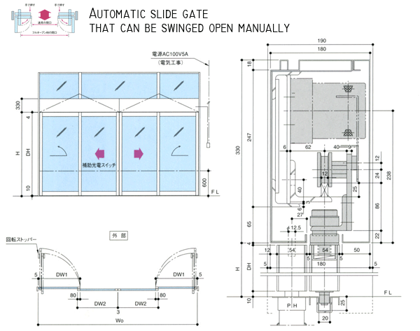 Automatic swing gate that can be manually swinged to open fully